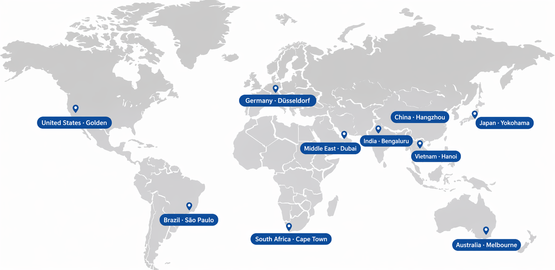 Global Layout